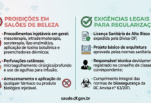 É preciso atenção para riscos de procedimentos estéticos invasivos em salões de beleza